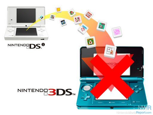 Certain DSiWare Titles 'in Limbo' on 3DS - News - Nintendo World Report