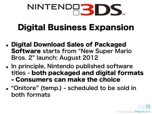 New Super Mario Bros. 2, Wii U Launch Games Coming to eShop and Retail -  News - Nintendo World Report