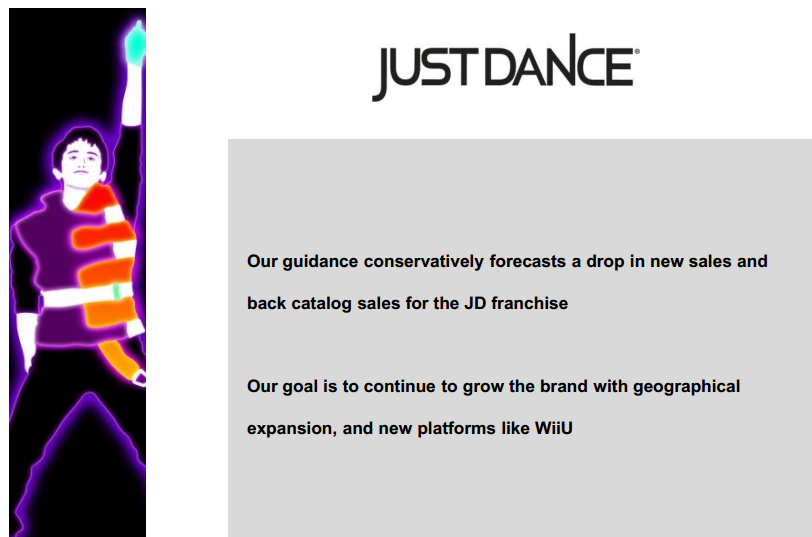 Just Dance Confirmed for Wii U - News - Nintendo World Report