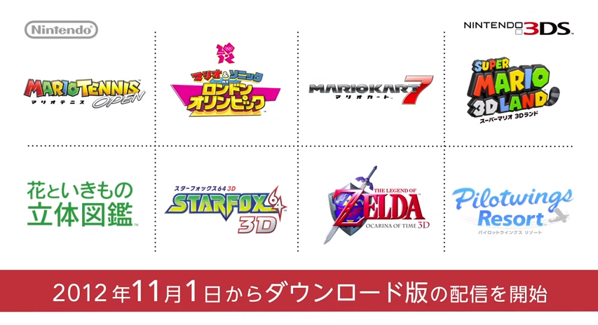 Mario Kart 7, Super Mario 3D Land, and More Coming to eShop in Japan - News  - Nintendo World Report