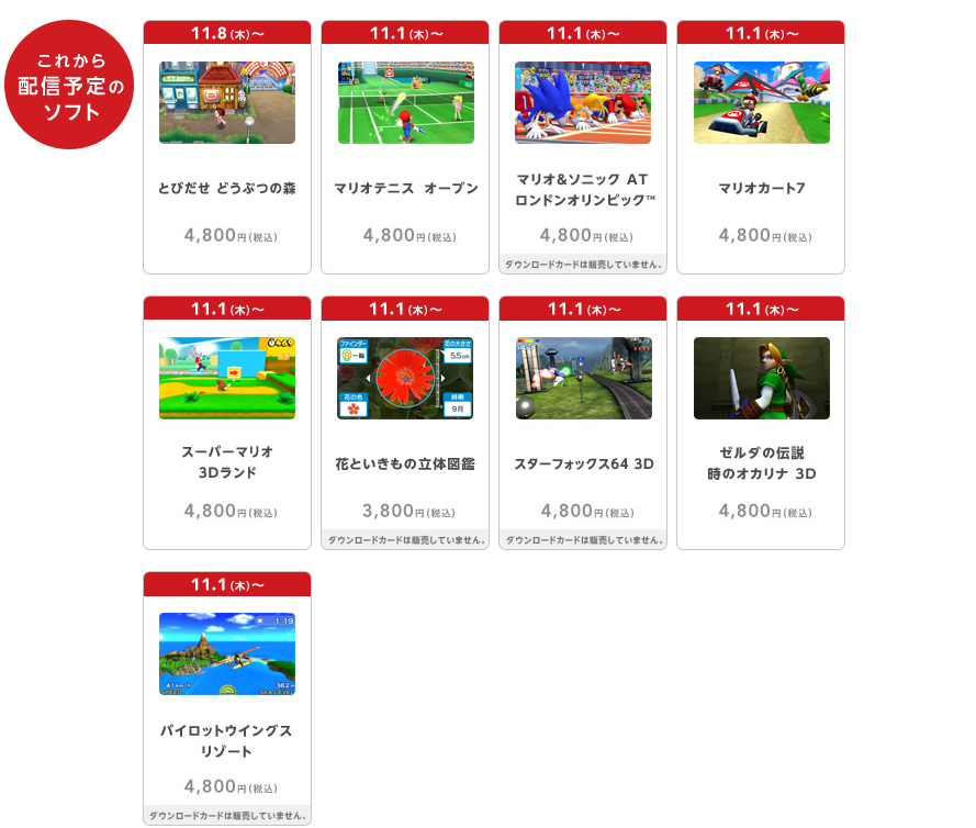 New eShop Retail Game File Sizes Revealed - News - Nintendo World Report