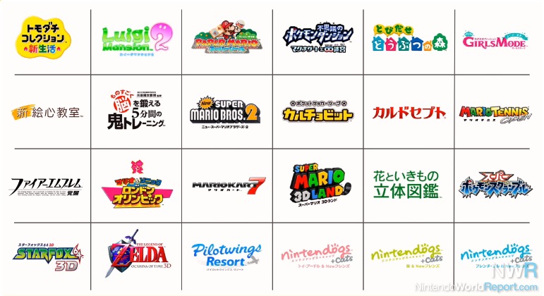 New 3DS eShop Campaign Gives Money Back to Gamers in Japan - News - Nintendo  World Report