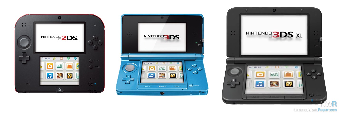3DS Family Surpasses 10 Million Sales in the US - News - Nintendo World  Report