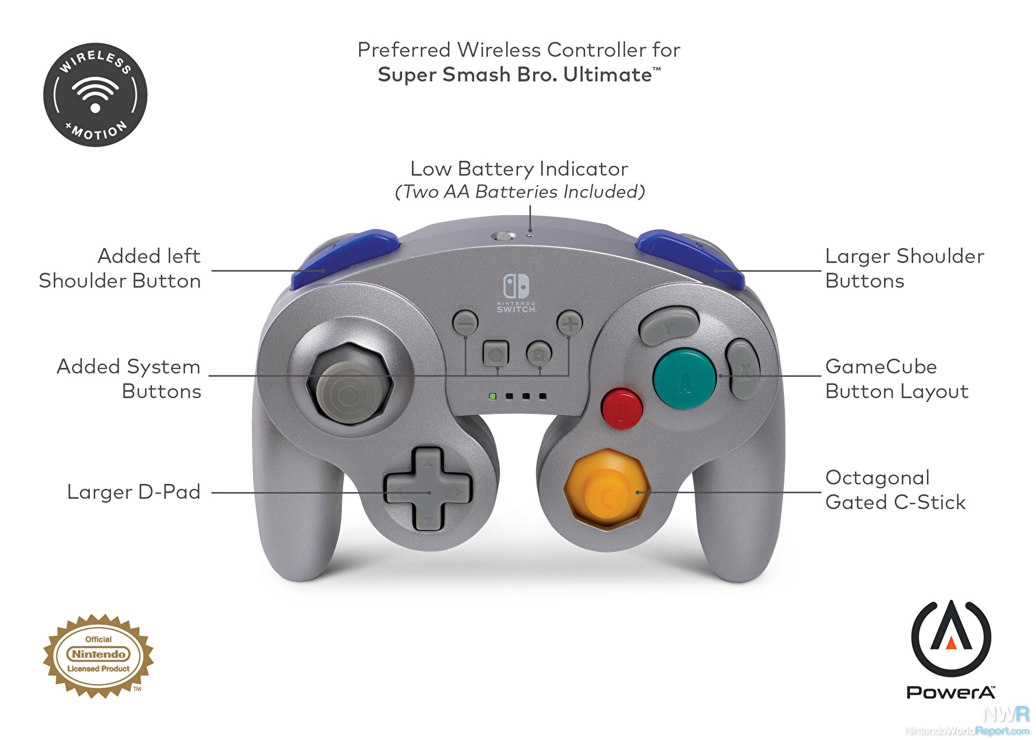 PowerA Wireless Controller for Nintendo Switch - GameCube Style Review -  Review - Nintendo World Report