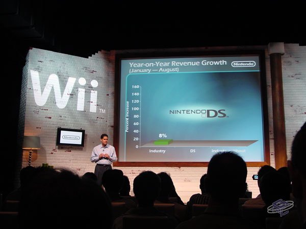 Wii Preview: 